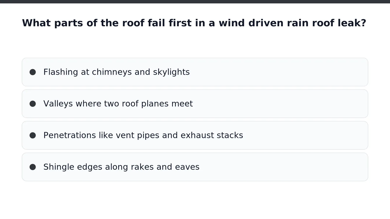 Merrimack Valley Roofing | Roof Leaks in Wind-Driven Rain Merrimack Valley Roofing | Roof Leaks in Wind-Driven Rain